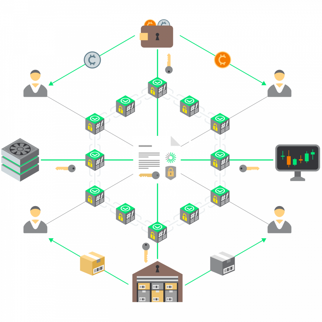 blockchain-ebl-the-future-bill-of-lading-aarchik-blockchain-ebl