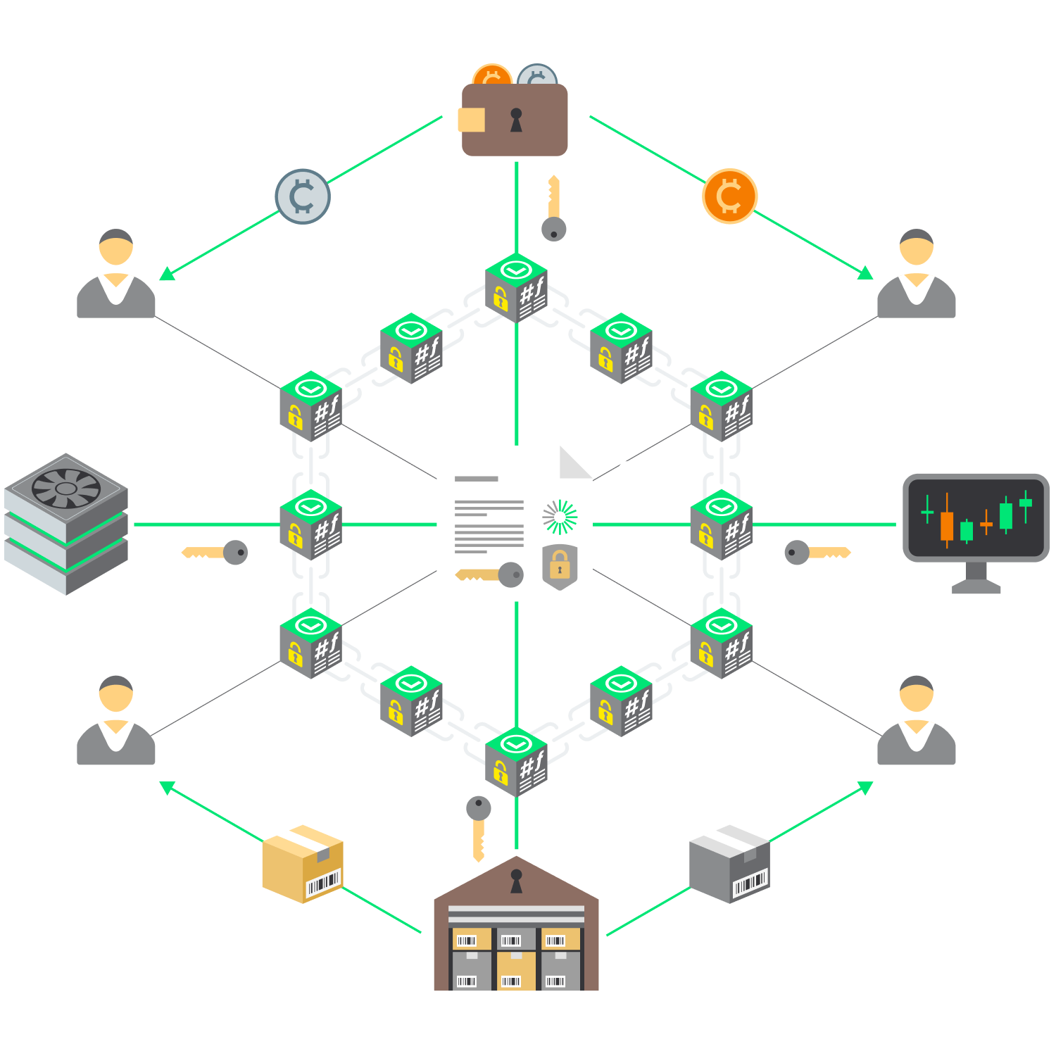 blockchain-1